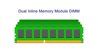 Dynamic Random Access Memory DRAM Part 5 DIMM Organisation [upl. by Auerbach]