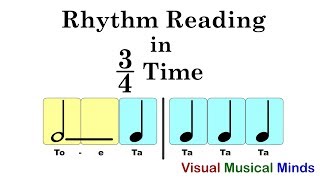 Rhythm Reading in 34 Time [upl. by Ahtenek]