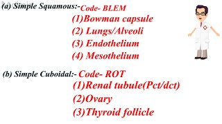 EPITHELIAL TISSUE MNEMONICS [upl. by Ahsotan]