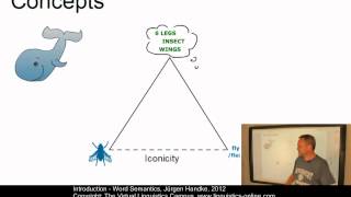 SEM101  Word Semantics [upl. by Amekahs]