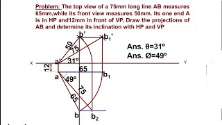 PROJECTION OF LINE  PROBLEM 2 [upl. by Magdaia764]