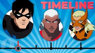 The Complete Young Justice Timeline  Channel Frederator [upl. by Aelanej]