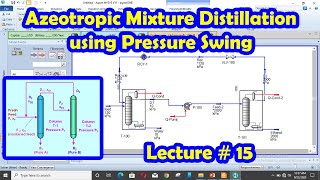 Lecture 15 Azeotropic Mixture Distillation Using Pressure Swing Aspen Hysys [upl. by Grenville]