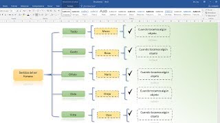 Como hacer un cuadro sinóptico en word [upl. by Acassej621]