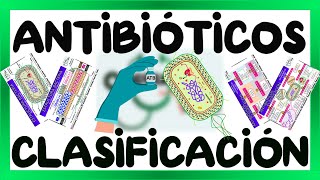 ANTIBIÓTICOS CLASIFICACIÓN Y MECANISMO DE ACCIÓN  GuiaMed [upl. by Nalyad711]