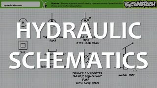 Hydraulic Schematics Full Lecture [upl. by Kram]