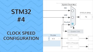 Processing speed  4 STM32 Clock configuration [upl. by Abihsot981]