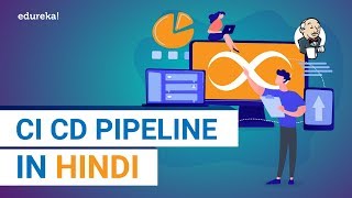 CI CD Pipeline in Hindi  Creating a CI CD Pipeline from Scratch  DevOps Training  Edureka Hindi [upl. by Devland]