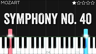 Mozart  Symphony No 40  EASY Piano Tutorial [upl. by Pavia]