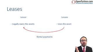 IFRS 16 Leases  Introduction  CIMA F1 Financial Reporting [upl. by Kcuhc]