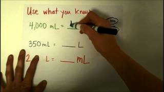 Volume Metric Units [upl. by Picco]