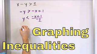 01  Graphing Inequalities in Two Variables Part 1 Solve Graph amp Shade Inequalities [upl. by Dyolf225]