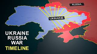 Why Russia Invades Ukraine ukraine russia [upl. by Eelsnia254]