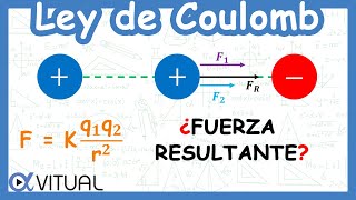 Cómo calcular la FUERZA RESULTANTE sobre una Carga debido a otras Dos 👉 3 cargas sobre una línea [upl. by Dahsar]