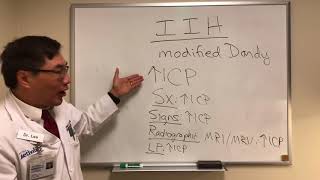 IIH Idiopathic Intracranial Hypertension Pseudotumor Cerebri [upl. by Farly]