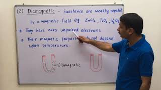 111Magnetic properties  Paramagnetic Diamagnetic FerromagneticAntiferromagneticFerrimag [upl. by Giuditta]