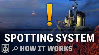 How it works Spotting System [upl. by Meesan]