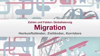 Migration weltweit  bpbde [upl. by Unders681]