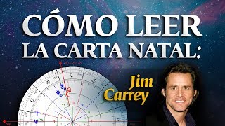 Cómo leer la Carta Natal Un ejemplo con Jim Carrey [upl. by February]