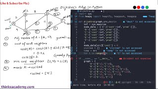 75 Dijkstra Shortest Path Algorithm in Python [upl. by Freda]