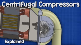 Centrifugal Compressors  Chillers HVAC [upl. by Hoebart]