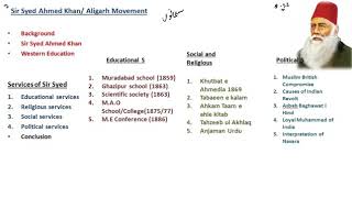 Sir Syed Ahmed Khan  Aligarh Movement  Pak Affairs  Indo Pak History [upl. by Shabbir345]