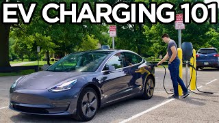 Beginners Guide to EV Charging [upl. by Arundel]