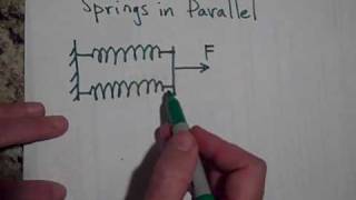 Springs in Series and Parallel [upl. by Dupin]