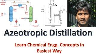 Azeotropic Distillation BasicsChemicalMahi [upl. by Aloek]