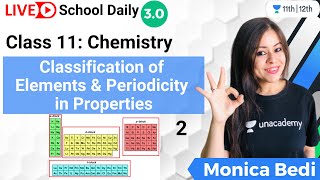 Class 11  Classification of Elements amp Periodicity in Properties  Chemistry  Monica Bedi [upl. by Halil]