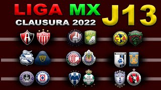 FECHAS HORARIOS Y CANALES PARA LA JORNADA 13 DE LA LIGA MX CLAUSURA 2022 [upl. by Wheaton355]