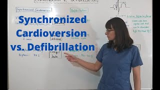 Synchronized Cardioversion vs Defibrillation [upl. by Macri]