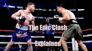 Canelo vs GGG Explained – Fight Breakdown [upl. by Seton]