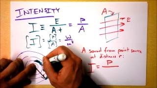 Sound Intensity and Decibels Distinctly Defined Dude  Doc Physics [upl. by Sharron]