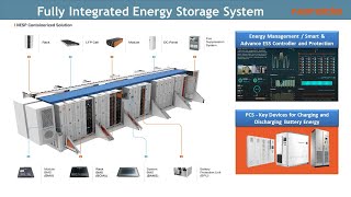 Battery Energy Storage System BESS Technology amp Application [upl. by Lara]