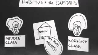 Habitus and the Capitals  Educational Sociology [upl. by Schweiker]