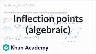 Inflection points algebraic  AP Calculus AB  Khan Academy [upl. by Ettennod]