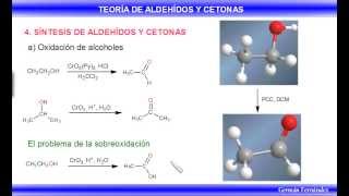 Síntesis de aldehídos y cetonas [upl. by Dombrowski]