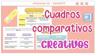 CUADRO COMPARATIVO CREATIVO EN WORD  EN POWER POINT [upl. by Nonnahs900]