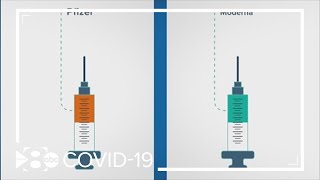 How are the Pfizer and Moderna COVID19 vaccines different [upl. by Eelarak]