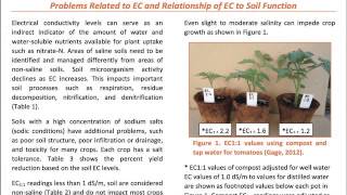 Soil Electrical Conductivity Overview [upl. by Htiel]