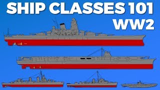 Ship Classes WW2  101 [upl. by Shipman341]