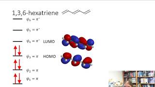 Frontier Molecular Orbitals [upl. by Welbie]