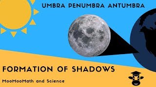 Formation of Shadows  Umbra Prenumbra Antumbra [upl. by Hyacinthia]