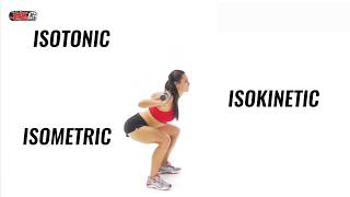 Types of Muscle Contraction  Isotonic Concentric Eccentric [upl. by Meelas]