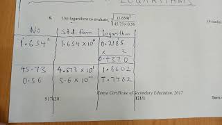 KCSE 2017  LOGARITHMS [upl. by Domingo481]