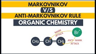 Markovnikov and Anti Markovnikov Rule Complete in Just 15 Minutes  Organic Chemistry [upl. by Atekin]