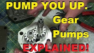 HYDRAULIC GEAR PUMPS EXPLAINED [upl. by Aikel]