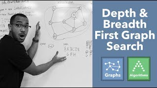 Depth First amp Breadth First Graph Search  DFS amp BFS Graph Searching Algorithms [upl. by Jerol]