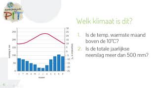 Klimaatsysteem van Köppen Aardrijkskunde uitlegvideo [upl. by Ogires]